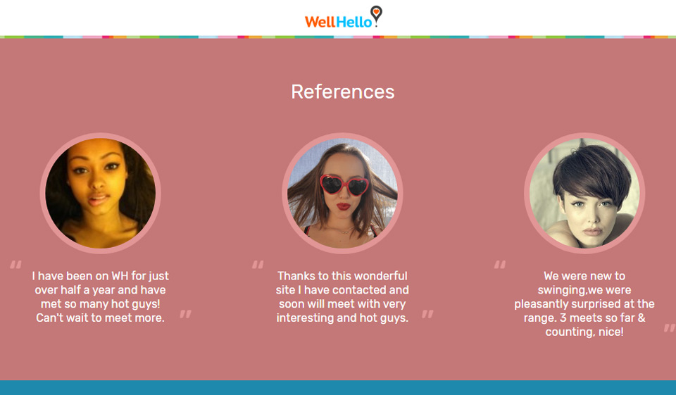 WellHello Review