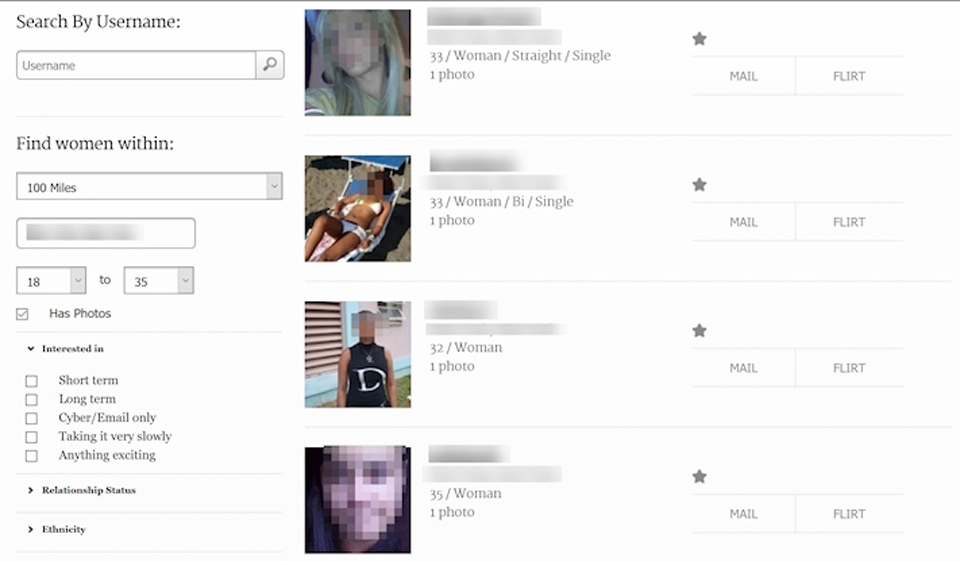 Sweet Discreet Review