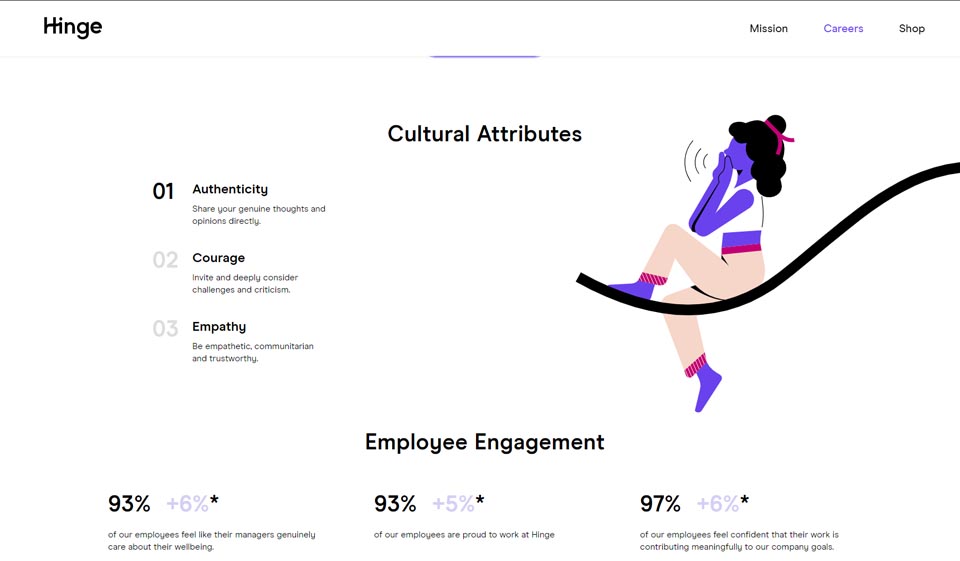 Hinge Which Sexuality Can Join?