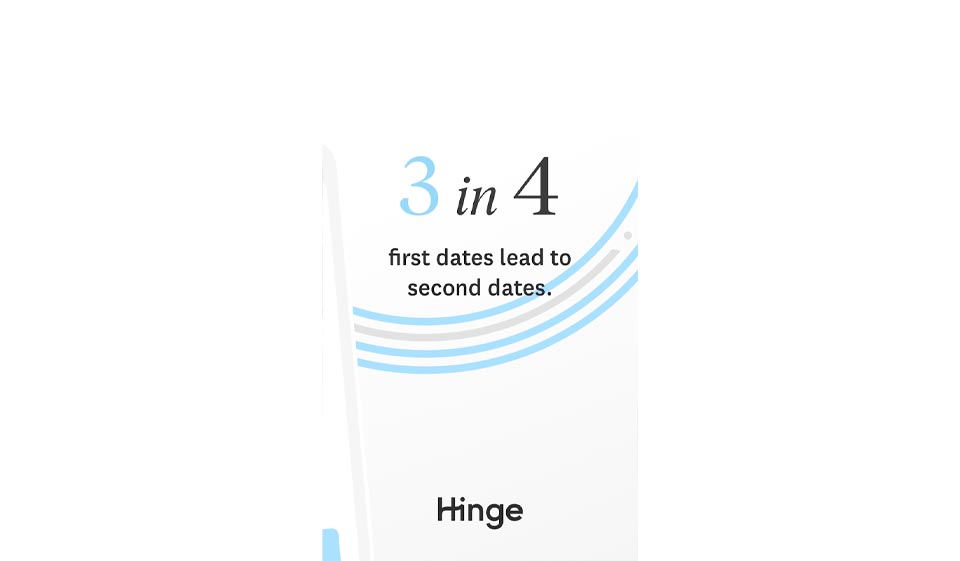 Hinge List of Extra Features