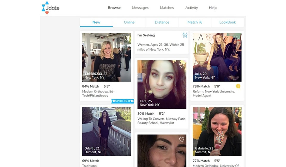How the Platform Deals With Scam?