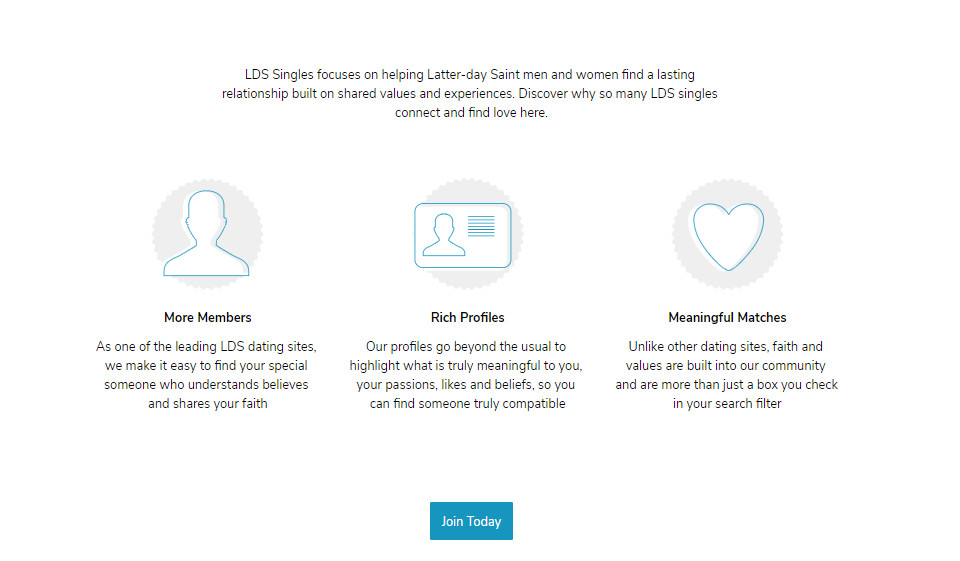 LDSsingles Member characteristics