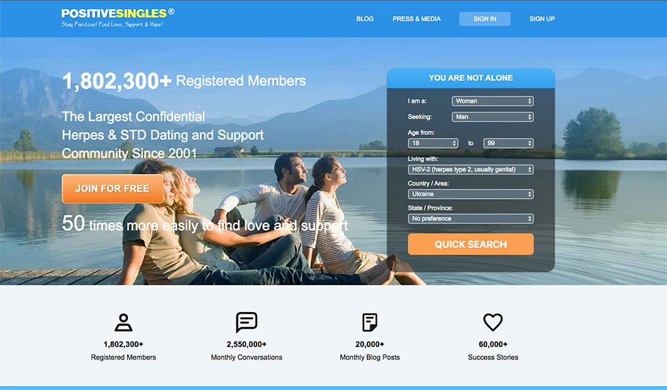 What Is Positive Singles?