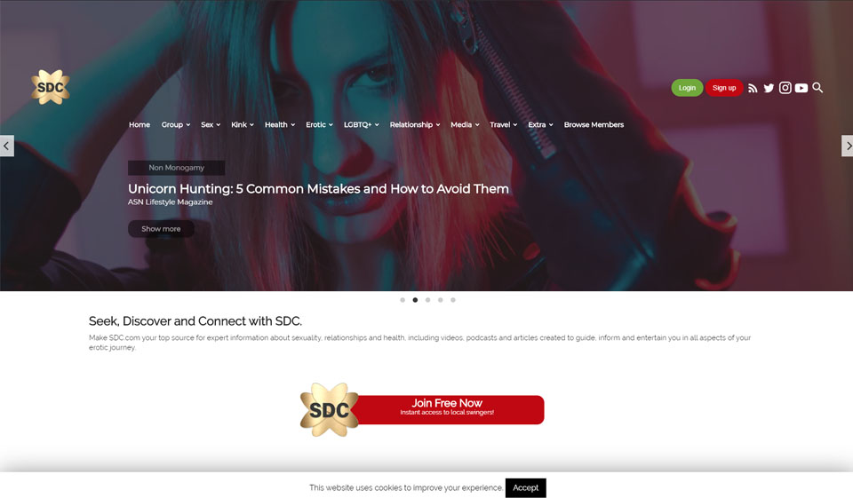 SDC Review 2025