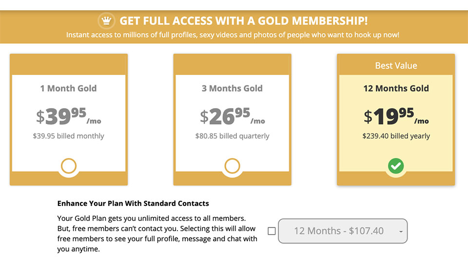 Pros and Cons Of TSDates