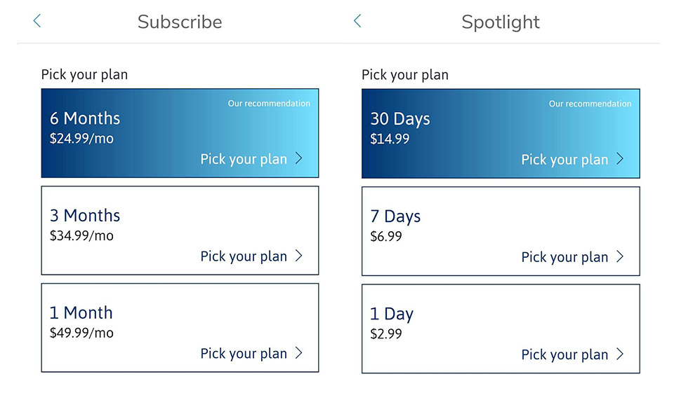 Minimalistic Web Design and Simple Usability