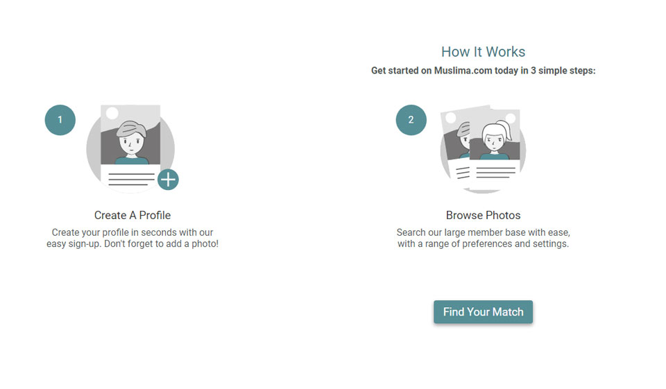Users Saved from the Headache of Bad Navigation