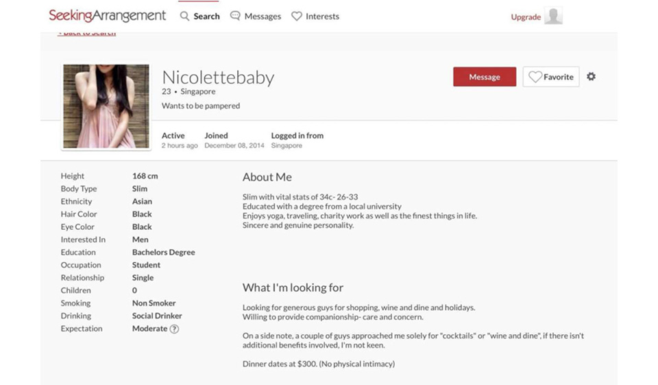 SeekingArrangement Review 2020?