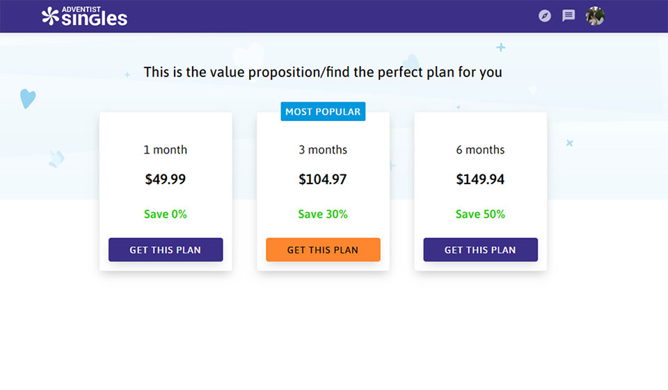 Adventist Singles Review 2020