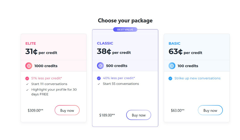 Ashley Madison Review 2020: All about the Biggest Online Dating Platform