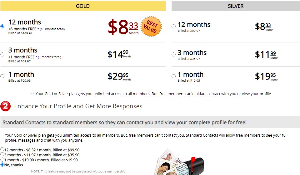 BDSM.com Payment method