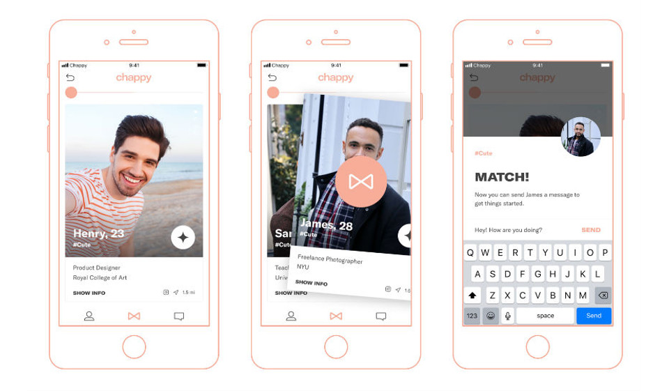 Everything About Communication