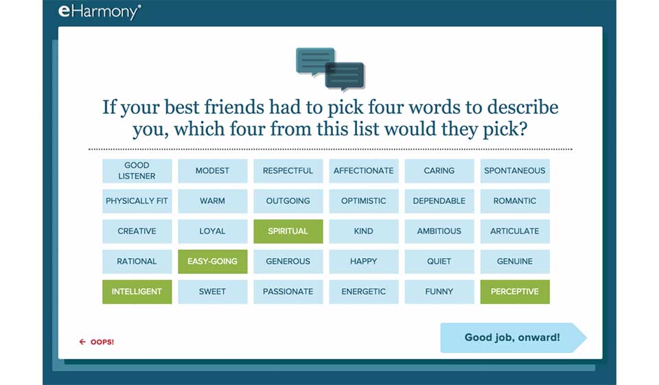 eHarmony – All about the Legitimacy of the Website