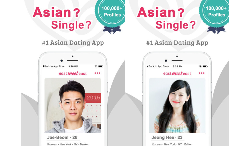 Information Required to Create a Profile