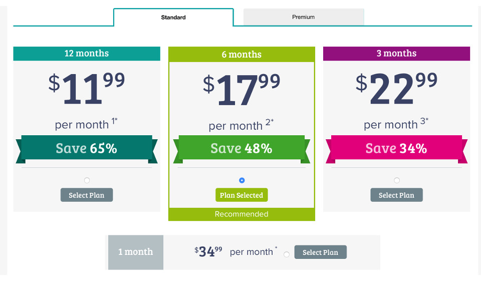 Different Operational System Members Can Operate