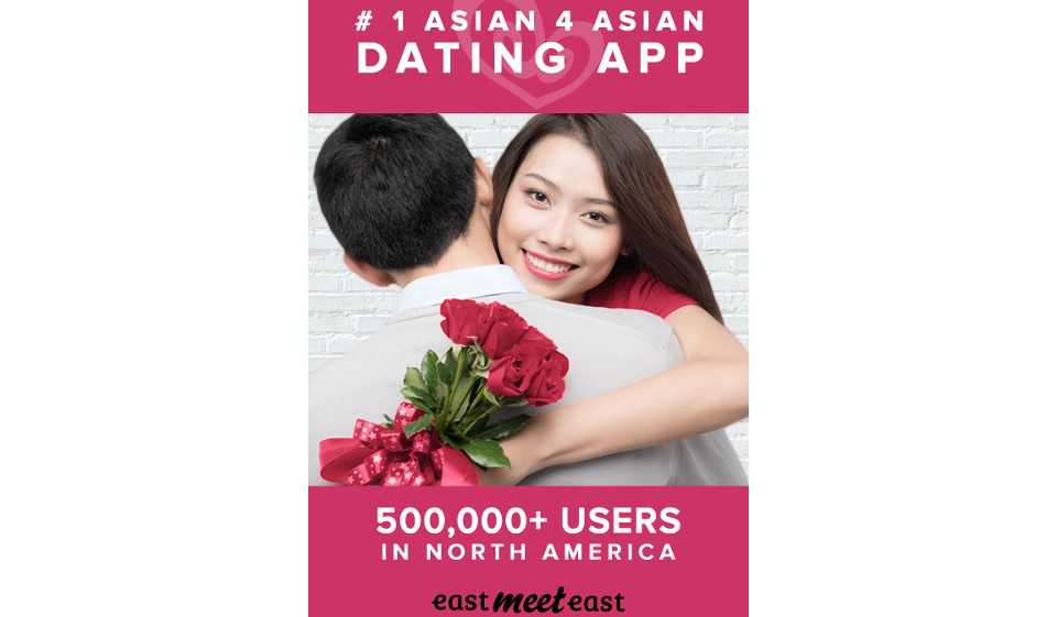 Steps Taken for Security and Privacy