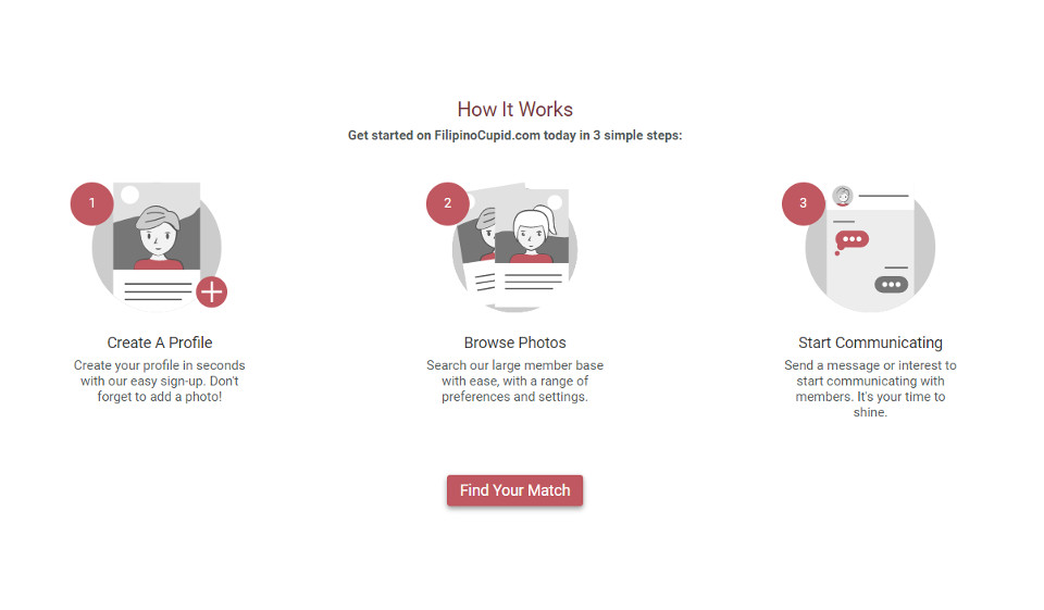 Basic and Premium Tools