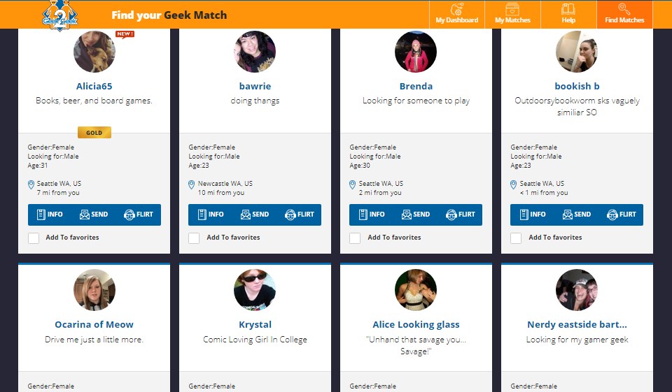 Dive Into The Signup And Login Details On Geek2Geek