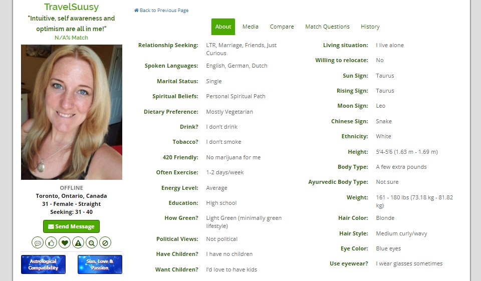 Green Singles Sexual Registration Process