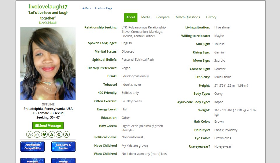 Green Singles Messaging Options