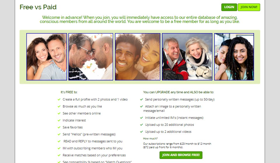 Green Singles How Much Do the Services Cost