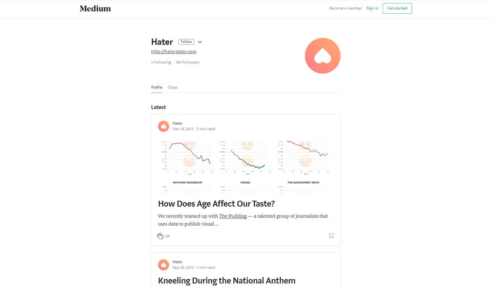 Hater Special Features