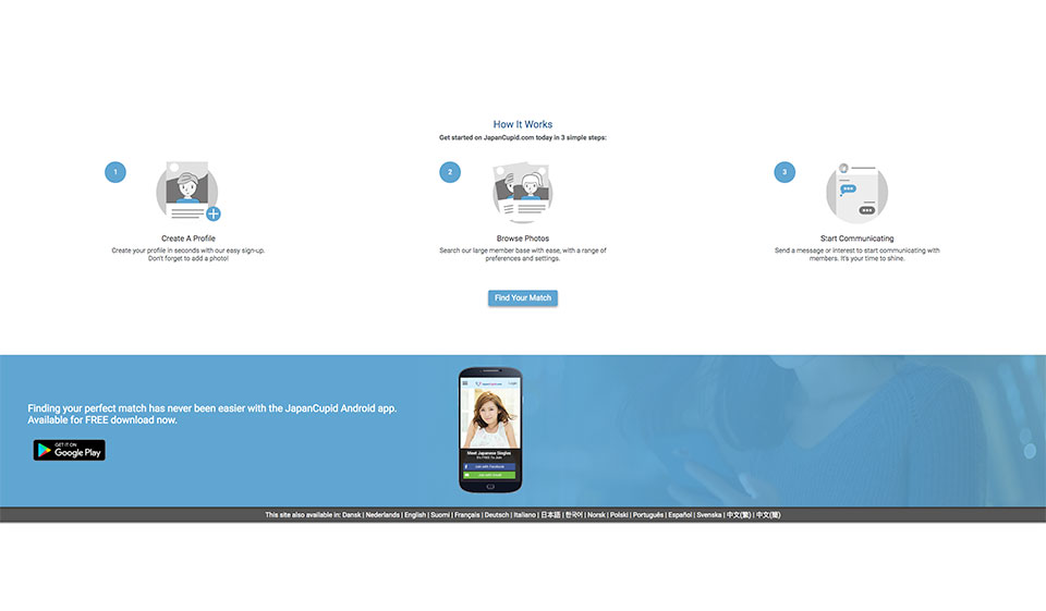 Working of Messaging Service