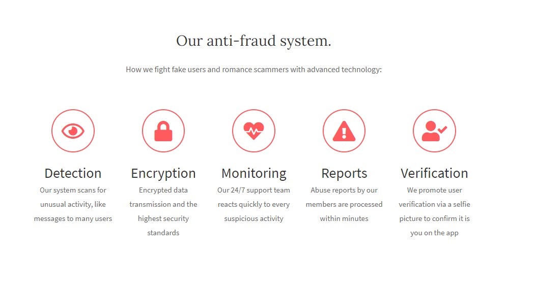 Have a Better Dating Experience: A Bunch of Special Features