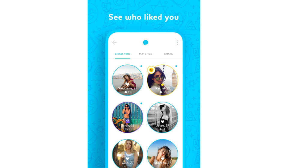 Jswipe Design and usability