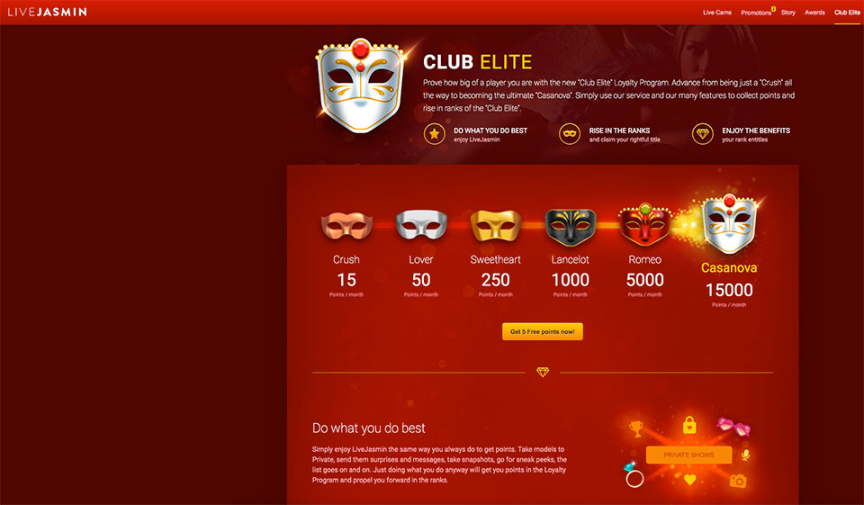 Livejasmin Review 2020, the best adult webcam website?