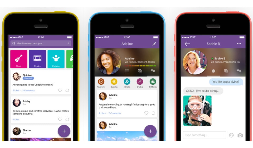 MeetMe Review: Dating Without Restrictions