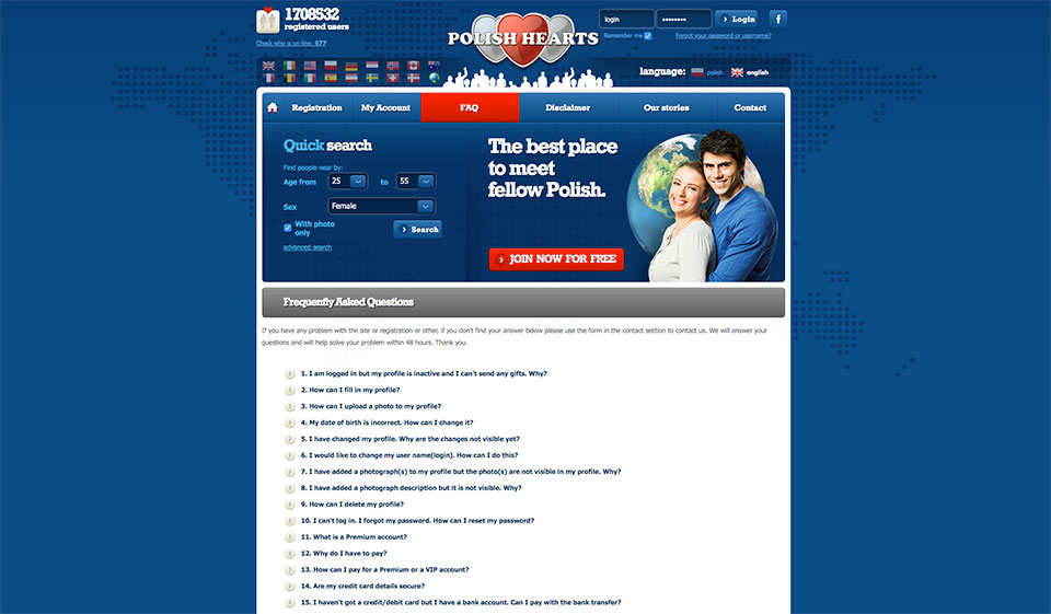 Age Distribution of Members