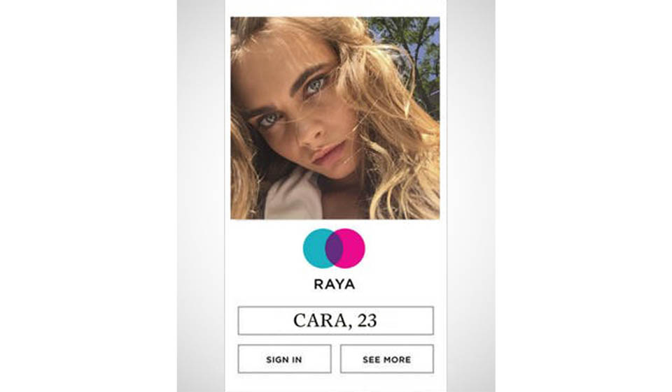 What Is the Age Distribution Pattern of This Platform?