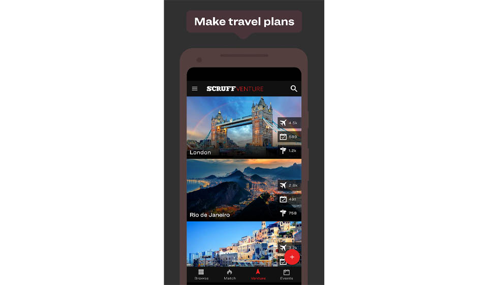 Who are the Site Users?