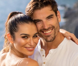 Ukraine Date Review 2025