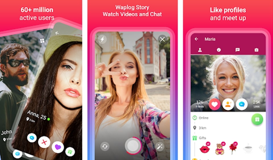 Comparison between paid access and free access