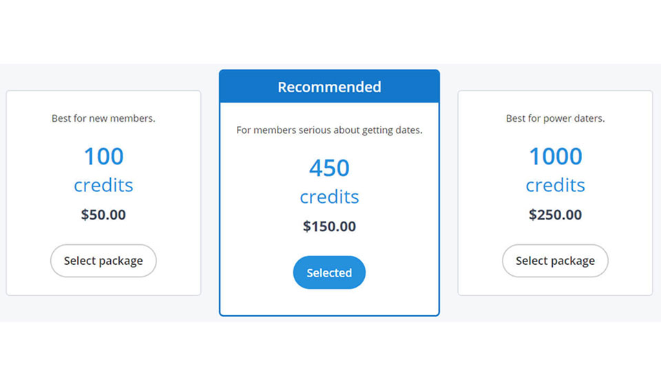 Whatsyourprice Review 2020