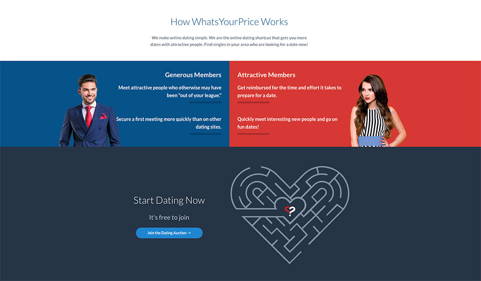 Whatsyourprice Review 2020
