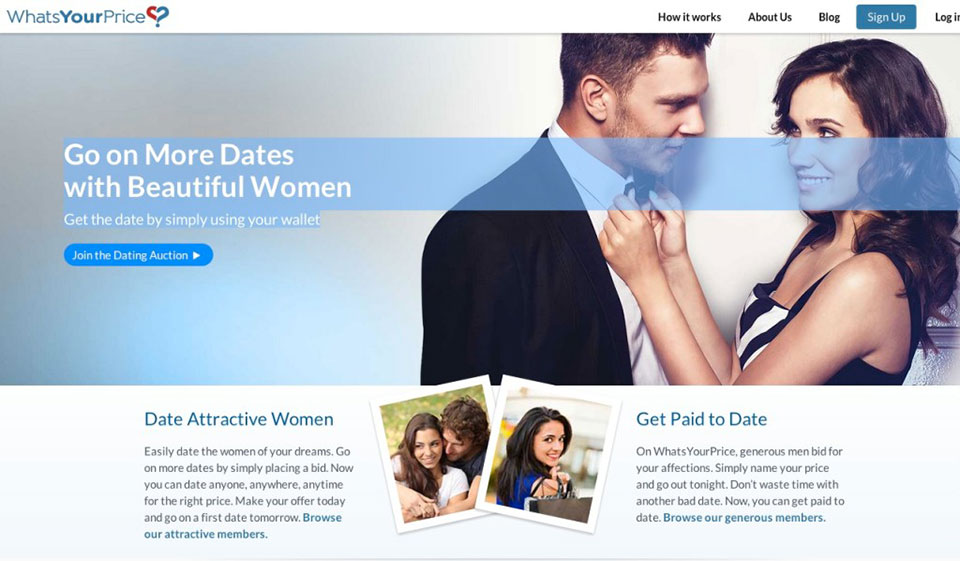 Whatsyourprice Review 2020