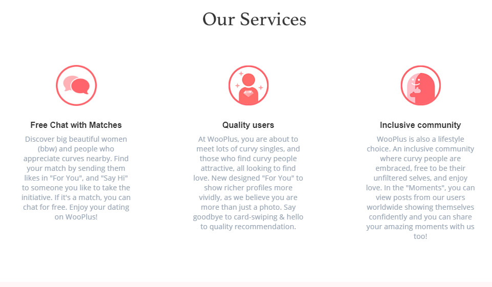 WooPlus Costs And Prices