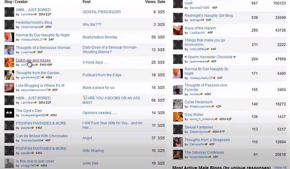 Passion.com What members on this site?