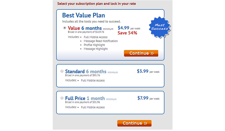 SeniorPeopleMeet Review: What is All About, and Why Should You Check it?