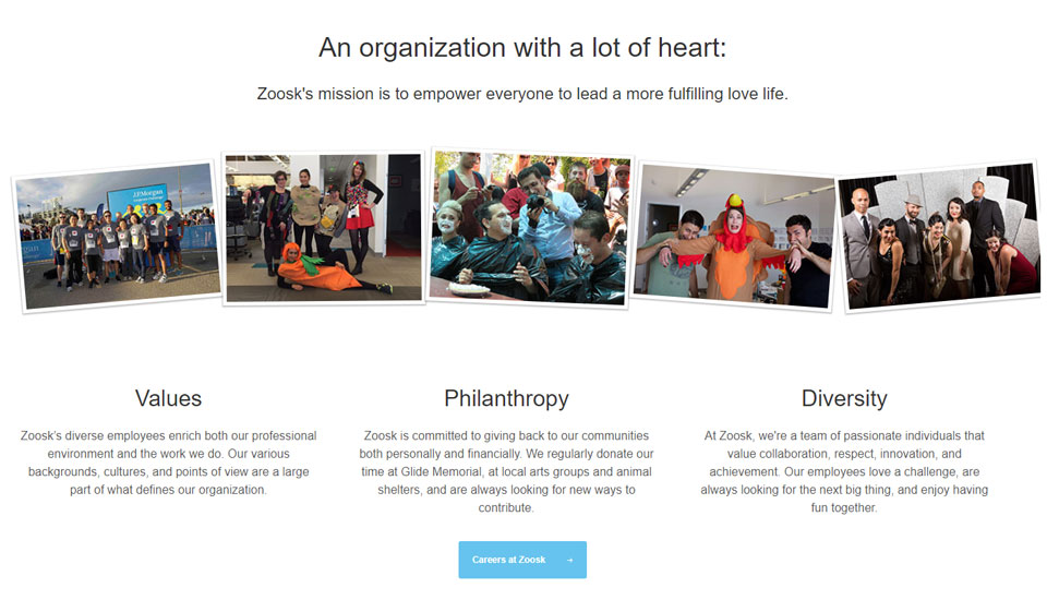 Zoosk Review 2020: Start your journey into the world of virtual dating with Zoosk