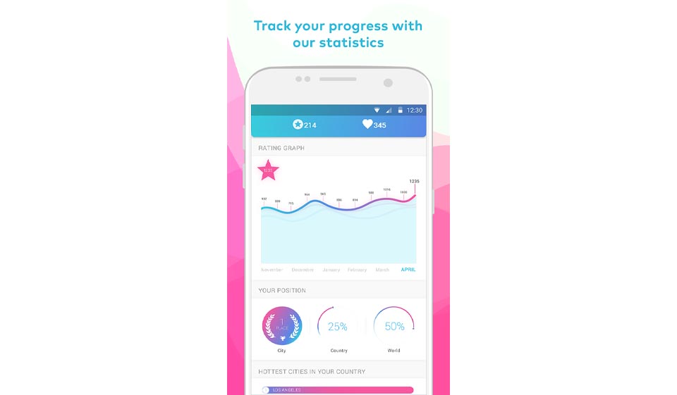 Members With Which Sexual Orientation Are Seen On The Platform Mostly?