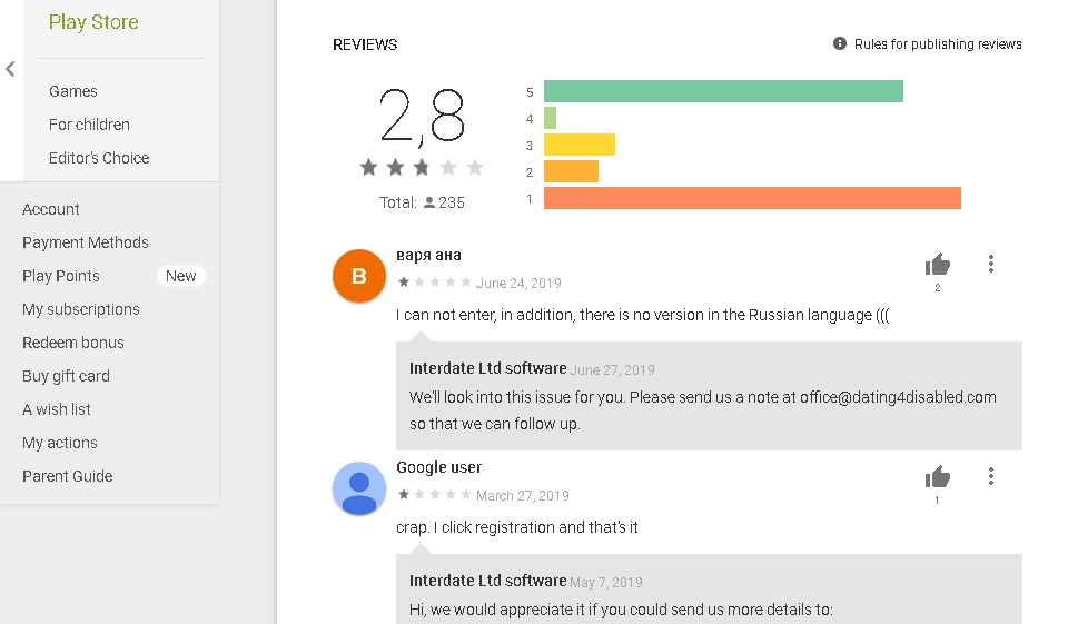 Dating4Disabled Design and Usability