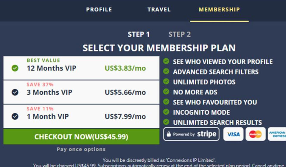 Features of Free and VIP Membership