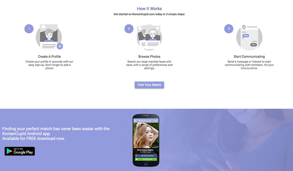 How is the Navigation of the Website?