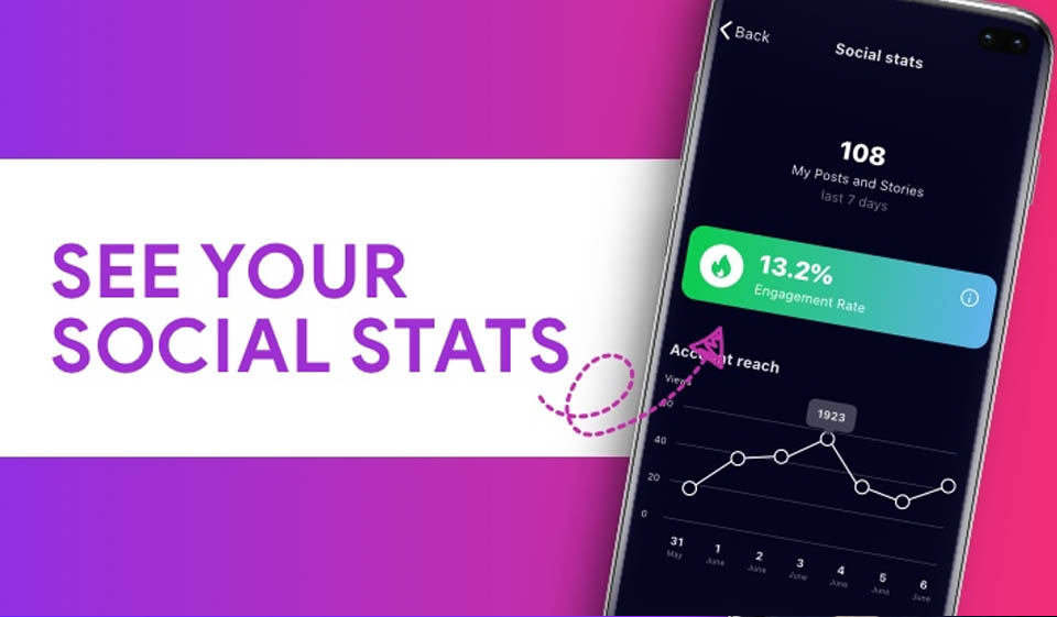 Taimi Review 2020: Is It Safe to Use?
