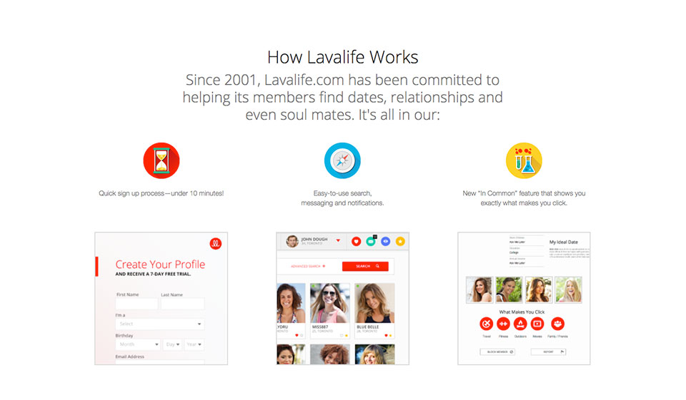 LavaLife Paid vs Free access