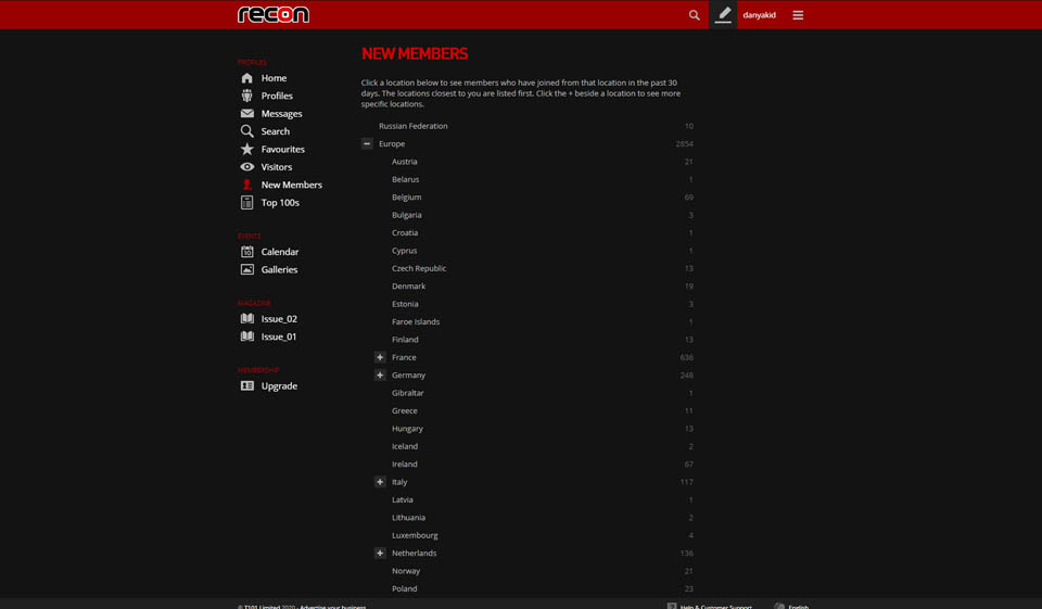Benefits of Paid Access Over Free access